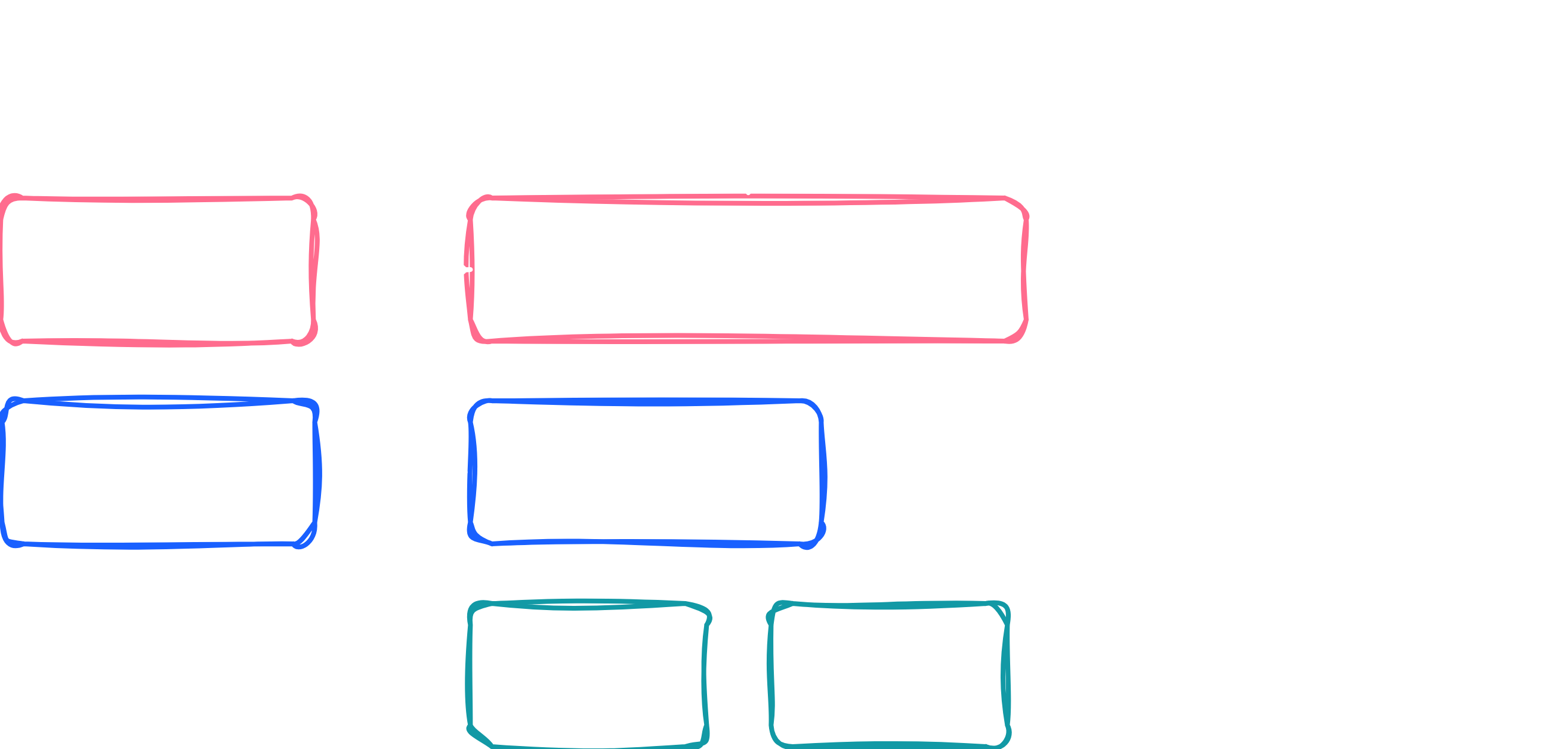 overview